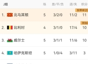 开云足球直播-欧预赛直播：赢球秘诀变化带来巨大影响