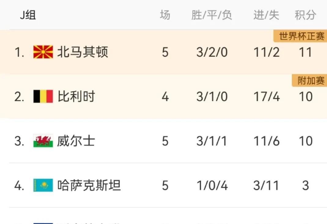 欧预赛直播:赢球秘诀变化带来巨大影响 欧预赛直播:赢球秘诀变化带来巨大影响