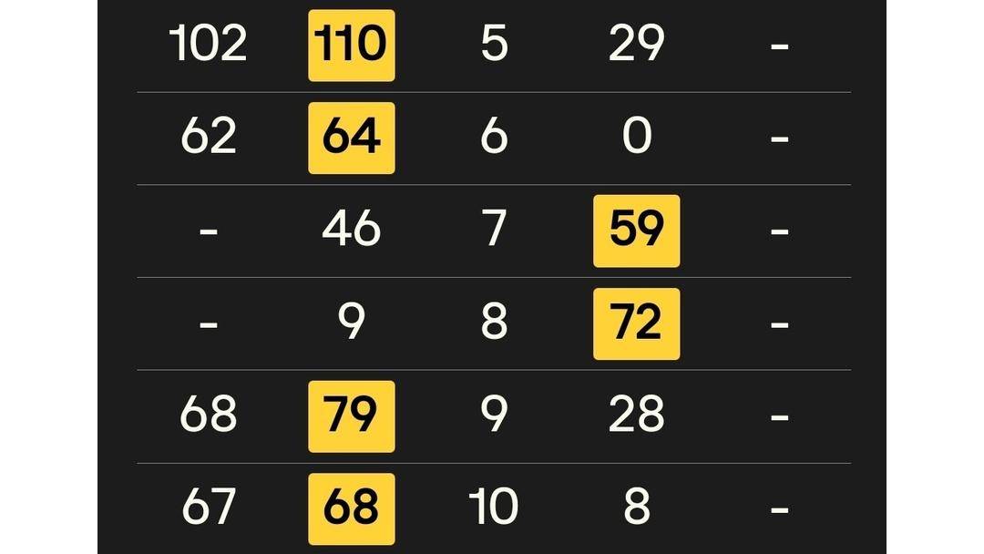 波斯尼亚队晋级半决赛,成功击败对手的简单介绍 波斯尼亚队晋级半决赛,成功击败对手的简单介绍