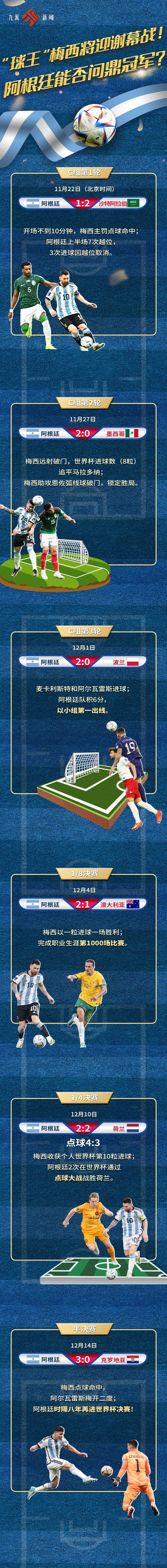 俄罗斯世界杯赛程曝光,各队备战全力以赴的简单介绍 俄罗斯世界杯赛程曝光,各队备战全力以赴的简单介绍